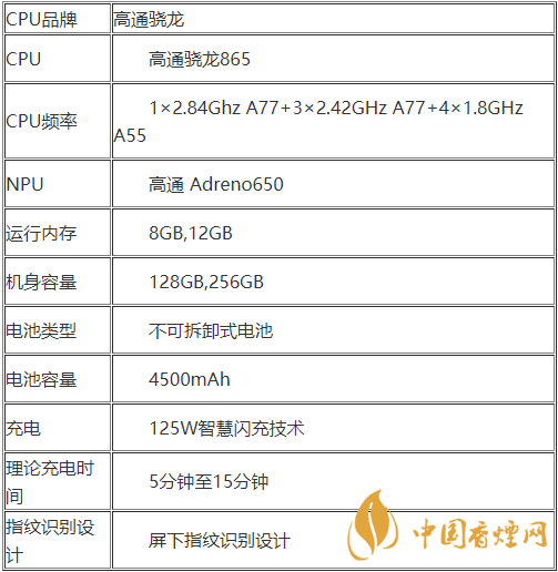 realmeX7pro+配置參數-realmeX7pro+性價比怎么樣？