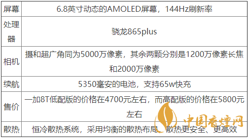 一加8t參數配置-一加8t參數配置詳情