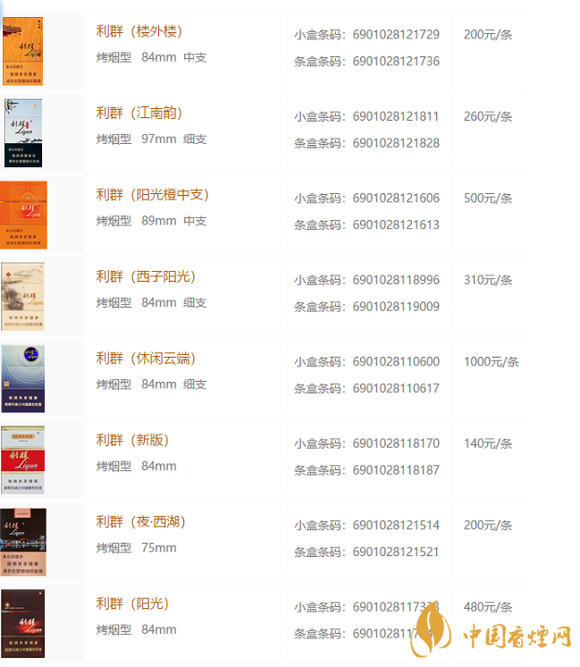 利群香煙價(jià)格表圖2020 利群夜西湖多少錢(qián)一包