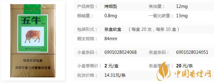 五牛綠香煙多少錢一包  2020五牛綠香煙價格及參數一覽