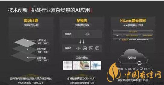 華為ModelArts3.0是什么？ModelArts3.0提供什么服務？