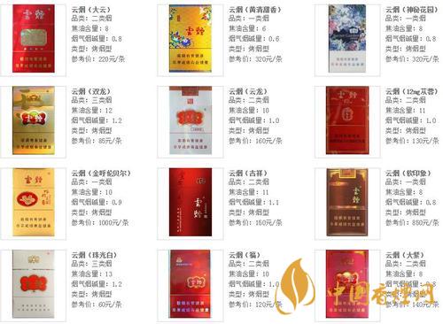 云煙軟珍品價格多少？云煙香煙價格表圖及價目2020
