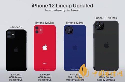 iphone12mini有沒(méi)有5g？iPhone12系列5G版有哪些？