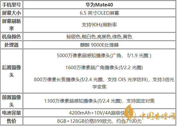 華為Mate40立體雙揚聲器怎么樣-華為Mate40性能參數2020