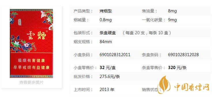 云煙紅清甜香多少錢(qián)一包2020價(jià)格查詢