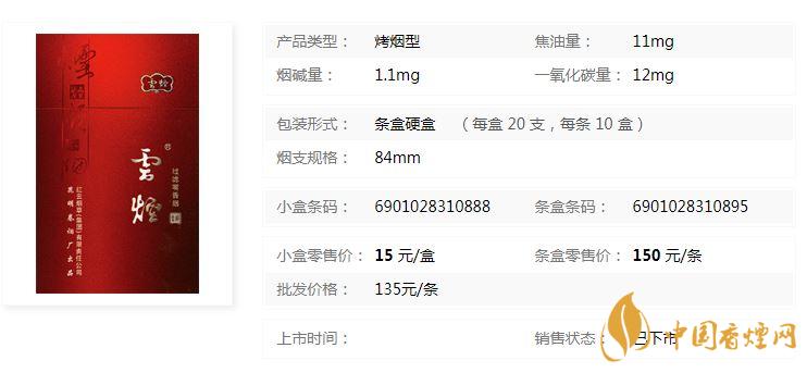 云煙吉祥香煙多少錢？云煙吉祥多少錢一包2020小盒價格
