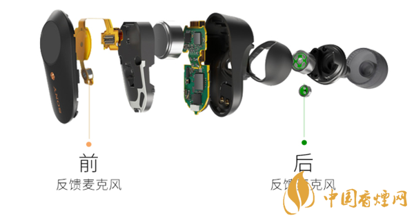 2020年降噪耳機排行榜 哪些耳機降噪效果好