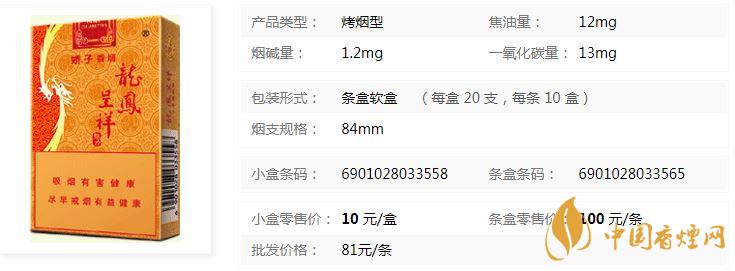 嬌子軟龍鳳呈祥香煙價格查詢及參數一覽