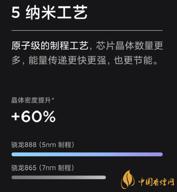 驍龍888和麒麟990那個性能更強-最新詳細參數(shù)對比分析