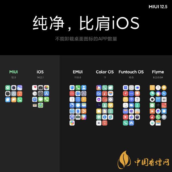 miui12.5是穩定版還是開發版 miui12.5支持哪些型號