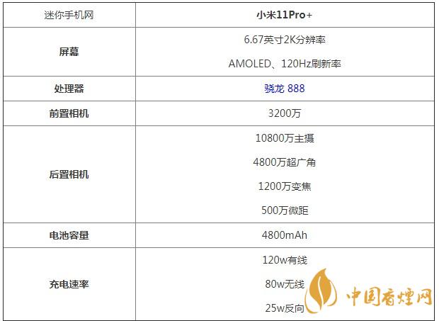 小米11Pro+參數配置詳情-小米11Pro+最新消息
