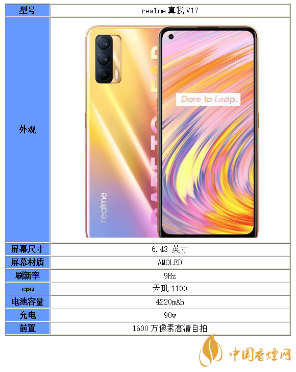 真我V17參數配置-真我V17性能分析